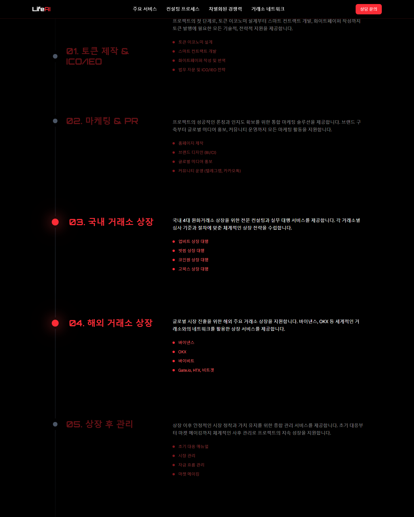 LifeAI — 블록체인 컨설팅 파트너 — 6단계 통합 컨설팅 프로세스